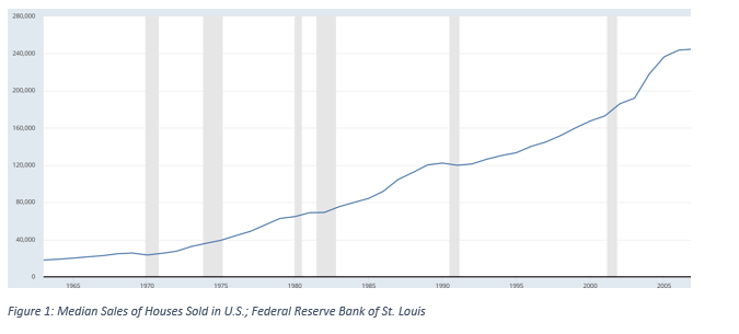 recession proof investments